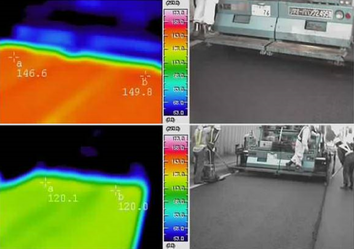 中温化アスファルト舗装