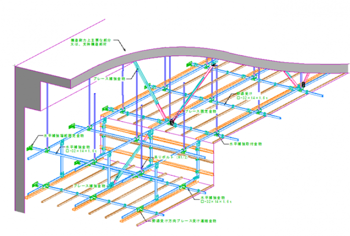 天井内耐震化システム「格子固定天井」